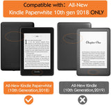 MoKo Case Fits 6" Kindle Paperwhite (10th Generation, 2018 Releases), PU Leather Protective Shell Stand Cover with Card Slot Fits Kindle Paperwhite E-Reader 2018 Version - Indigo