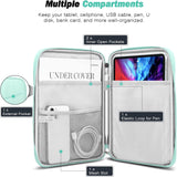 MoKo 9-11 Inch Tablet Sleeve Case, Fits iPad air 5 10.9" 2022, iPad Pro 11 2021-2018, iPad 10.2 2021-2019, iPad Air 4 10.9, Tab S8/A7, Protective Bag Carrying Case with Pocket, Mint Green