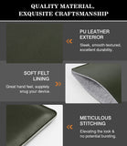 MoKo 7-8 Inch Tablet Sleeve, PU Leather Briefcase Slim Stylish Case Pouch Fit with iPad Mini (6th Gen) 8.3" 2021, iPad Mini 5/4/3/2/1, Galaxy Tab S2 8.0, Tab A 8.0, ZenPad Z8s 7.9, Midnight Green