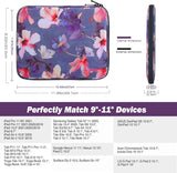 MoKo 9-11 Inch Tablet Sleeve Case, Fits iPad air 5 10.9" 2022, iPad Pro 11 2021-2018, iPad 10.2 2021-2019, iPad Air 4 10.9, Tab S8/A7, Protective Bag Carrying Case with Pocket, Cloudy Pink