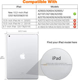 MoKo Case for New iPad 9th/8th/7th Gen Case (2021/2020/2019), Soft TPU Translucent Frosted Back Cover Slim Shell Protective Case with Stand for iPad 10.2 inch,Auto Wake/Sleep, Iridescent Unicorn