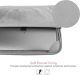 MoKo 13-13.3 Inch Laptop Sleeve Case Fit with MacBook Pro M1 Pro/M1 Max 14.2 2021/Pro 13",Galaxy Tab S8 Ultra 14.6", HP Dell Acer Notebook Computer Chromebook, Protective Carrying Bag with Pocket