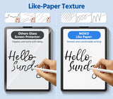 MoKo PET Matte Screen Protector Fit iPad Pro 12.9 2021 5th Gen/4th Gen 2020/iPad Pro 12.9" 2018, 2-Pack [Anti-Scratch & Anti-Glare] PET Film for iPad Pro 12.9 Inch 2021/2020/2018 - Matte