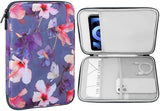 MoKo 9-11 Inch Tablet Sleeve Case, Fits iPad air 5 10.9" 2022, iPad Pro 11 2021-2018, iPad 10.2 2021-2019, iPad Air 4 10.9, Tab S8/A7, Protective Bag Carrying Case with Pocket, Mint Green