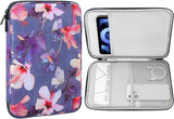 MoKo 9-11 Inch Tablet Sleeve Case, Fits iPad air 5 10.9" 2022, iPad Pro 11 2021-2018, iPad 10.2 2021-2019, iPad Air 4 10.9, Tab S8/A7, Protective Bag Carrying Case with Pocket, Cloudy Pink