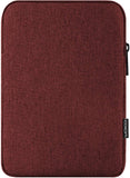 MoKo 7-8 Inch Tablet Sleeve Bag, Polyester Pouch Cover Case Fits iPad Mini (6th Gen) 8.3" 2021, iPad Mini 5/4/3/2/1, Samsung Galaxy Tab S2 8.0, Tab A 8.0, ZenPad Z8s 7.9, Peacock Blue