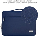 MoKo 15.6 Inch Laptop Sleeve Fits MacBook Pro M1 Pro/M1 Max 16.2 2021 MacBook Pro 16”, MacBook Pro 15.4", Surface Book 15”, Ultrabook Carrying Bag for 15.6" Dell HP Acer Chromebook,Indigo