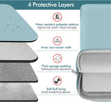 MoKo 9-11 Inch Tablet Sleeve Bag Carrying Case Fit iPad Pro 11 2021-2018, iPad 9/8/7th Gen 10.2, iPad Air 4 10.9/Air 3 10.5, iPad 9.7, Tab S8/S7/A7 Lite/Tab A 10.1 Lite Fit Smart Keyboard, Misty Blue