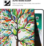 MoKo Keyboard Case for iPad 9.7 2018 with Pencil Holder - Wireless Keyboard Cover Case for All-New iPad 9.7 Inch 2018 Released Tablet (A1893 / A1954), Lucky Tree