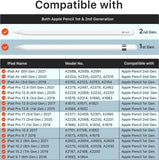 MoKo Case Holder for Apple Pencil 1st/2nd Generation, Elastic Detachable Pouch for Apple Pencil, Fit iPad 9th/8th/7th Generation 10.2", iPad Air 5/4 10.9", iPad 9.7", iPad Air 3 10.5",Rose Gold