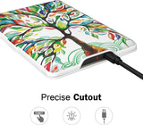 MoKo Case for Kindle Paperwhite, Premium PU Leather Cover with Auto Wake/Sleep Fits All Paperwhite Generations Prior to 2018 (Will not fit All-New Paperwhite 10th Generation), Lucky Tree