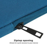 MoKo 12.9 Inch Laptop Sleeve Case Fits Tab S8+ 12.4", iPad Pro 12.9 2021-2018, iPad Pro 12.9 2017/2015, Surface Laptop Go 12.4", Polyester Bag Fit with Apple Pencil and Smart Keyboard, Peacock Blue