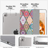 MoKo Case Fit iPad Mini 5 2019 (5th Generation 7.9-inch) iPad Mini 4, Slim Smart Shell Stand Folio Protective Cover with Soft TPU Translucent Frosted Back, Auto Wake/Sleep - Rhombic Datura