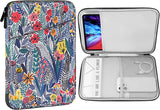 MoKo 8-9 Inch Tablet Sleeve, Fits iPad Mini 6 5/4/3/2/1, Galaxy Tab A7 Lite 8.7/Tab A 8.0/Tab A 8.4, Tab 8.0,Protective Bag Carrying Case with Slanted Pocket, Misty Blue