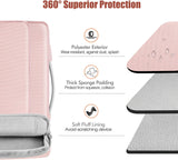 MoKo Laptop Sleeve Bag,Protective Accessory Case Fits Macbook Pro M1 Pro/M1 Max 14.2 2021 Acer HP Dell Chromebook 14,ThinkPad X1 14"/P14s 14",ZenBook Flip 14,Surface Book 15",Galaxy Tab S8 Ultra 14.6"