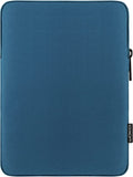 MoKo 7-8 Inch Tablet Sleeve Bag, Polyester Pouch Cover Case Fits iPad Mini (6th Gen) 8.3" 2021, iPad Mini 5/4/3/2/1, Samsung Galaxy Tab S2 8.0, Tab A 8.0, ZenPad Z8s 7.9, Peacock Blue