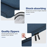 MoKo 15.6 Inch Laptop Sleeve Fits MacBook Pro M1 Pro/M1 Max 16.2 2021 MacBook Pro 16”/15.4", Surface Book 15”, Chromebook, Protective Computer Carrying Bag Handle Pouch with Pocket, Indigo
