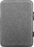 MoKo 9-11 Inch Tablet Sleeve Bag Carrying Case Fits iPad air 5 10.9" 2022, iPad Pro 11 2021-2018, iPad 9/8/7th Gen 10.2, iPad Air 4 10.9/Air 3 10.5, Tab S8 11"/Tab A 10.1, Night Blue