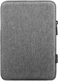 MoKo 9-11 Inch Tablet Sleeve Bag Carrying Case Fits iPad air 5 10.9" 2022, iPad Pro 11 2021-2018, iPad 9/8/7th Gen 10.2, iPad Air 4 10.9/Air 3 10.5, Tab S8 11"/Tab A 10.1, Summer Blue