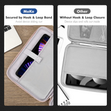 MoKo 9-11 Inch Tablet Sleeve Bag, Protective Bag with Two Compartments Fits iPad air 5 10.9 inch 2022, iPad Pro 11 2021/2020/2018, iPad 9/8/7th Generation 10.2, iPad Air 4 10.9, iPad 9.7